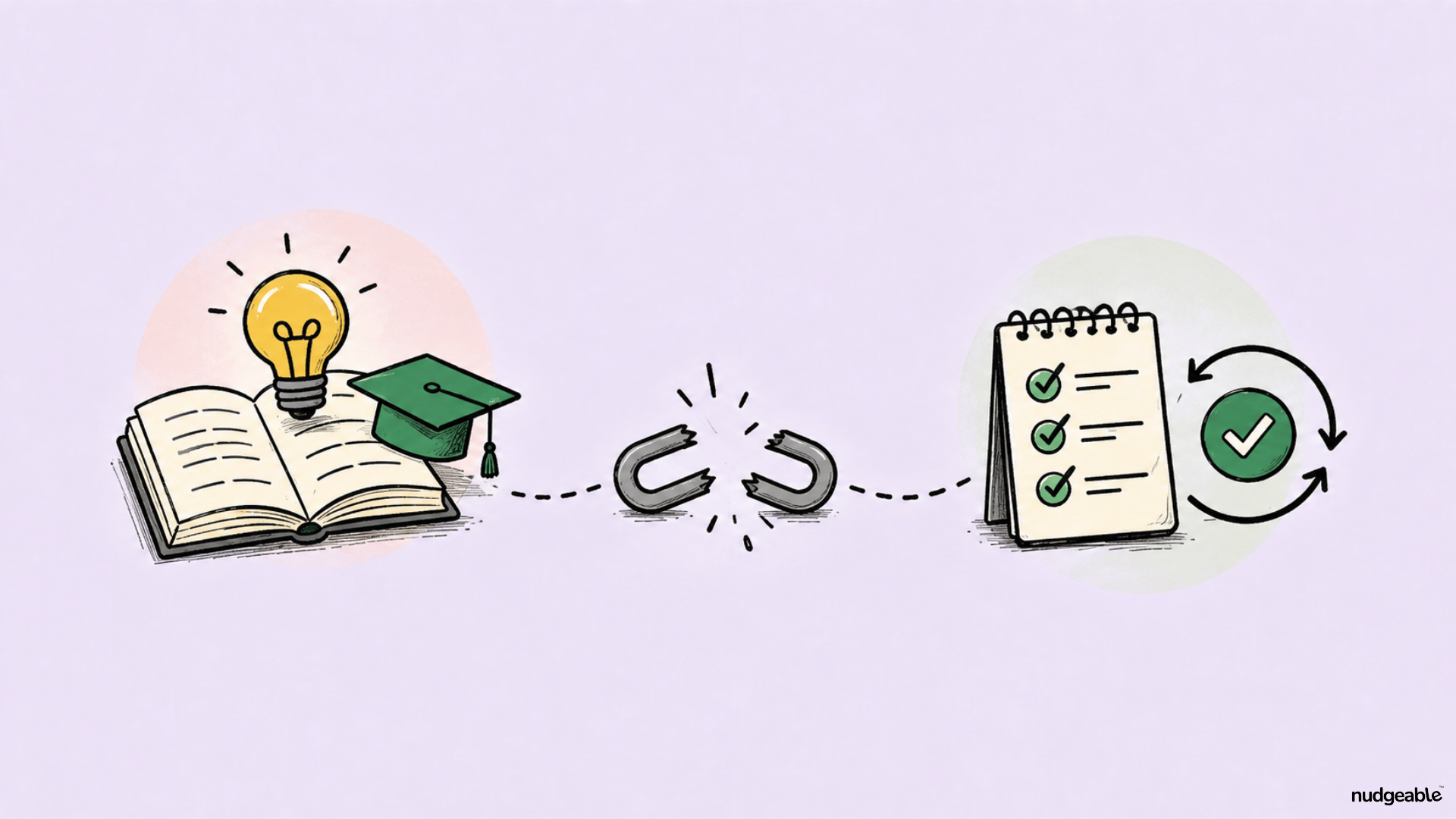Why Corporate Training Rarely Changes Employee Behavior