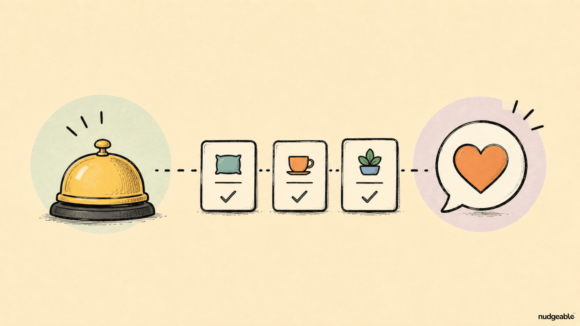 How Ritz-Carlton Turns Customer-Centricity Into Everyday Actions