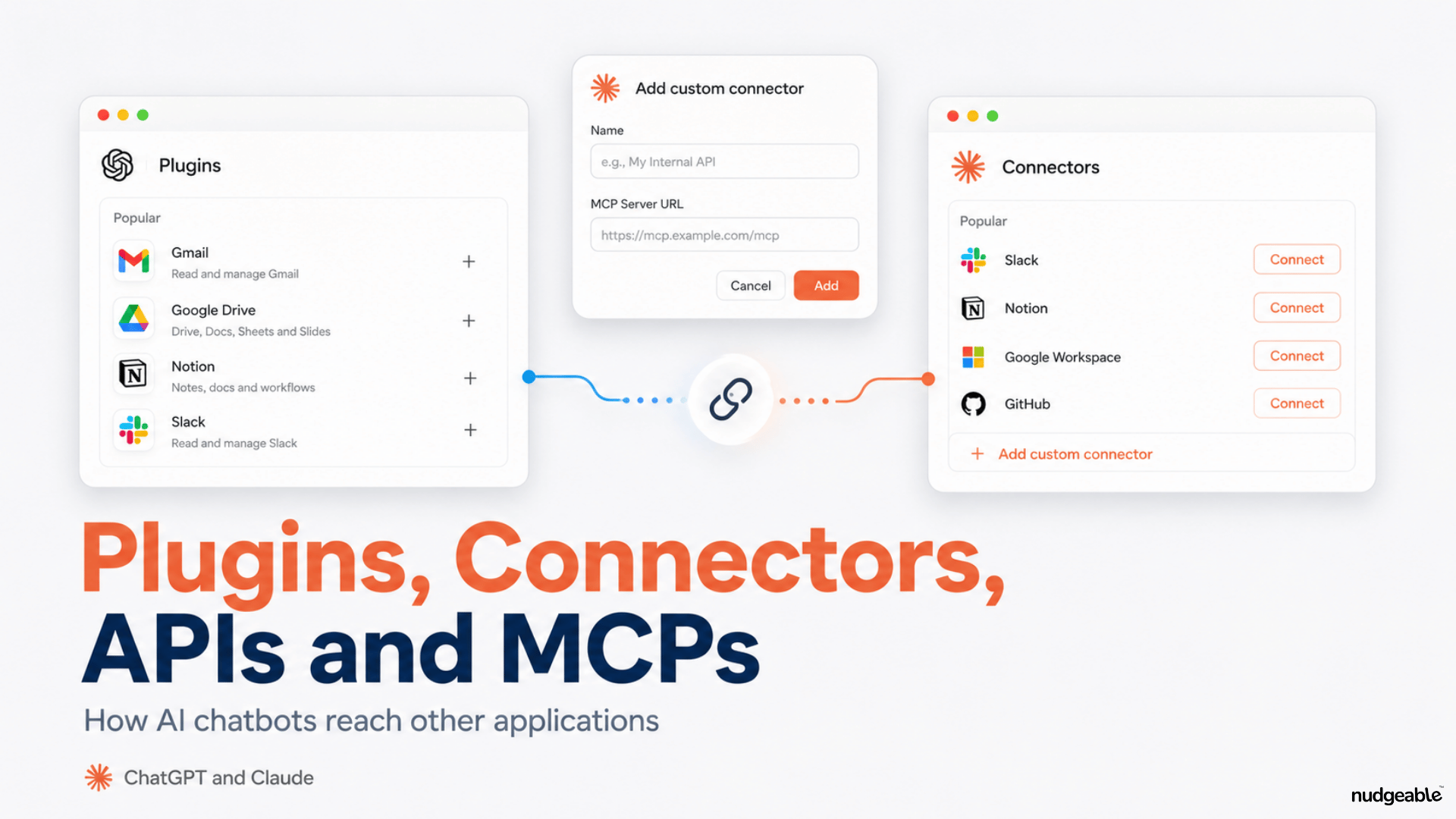 APIs, MCPs, Connectors and Plugins Explained