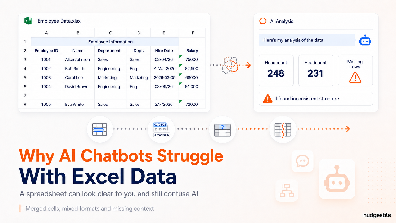 Why Does AI Struggle With Excel Data?